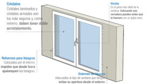 <center>Reformaccion: Tu web experta en reformas</center>