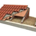 &iquest;Cu&aacute;l es la Altura M&iacute;nima Habitable para una Buhardilla?