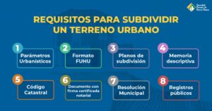 <center>Reformaccion: Tu web experta en reformas</center>