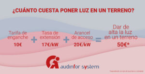 <center>Reformaccion: Tu web experta en reformas</center>