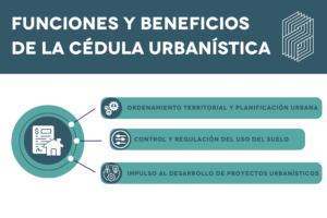 <center>Reformaccion: Tu web experta en reformas</center>