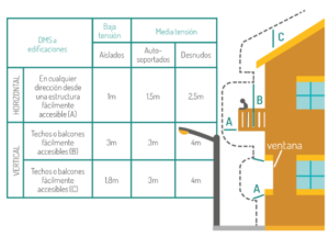 <center>Reformaccion: Tu web experta en reformas</center>