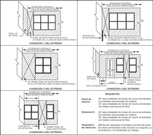 <center>Reformaccion: Tu web experta en reformas</center>