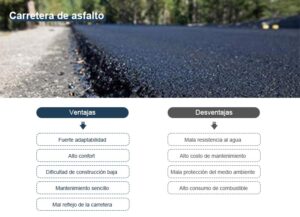 <center>Reformaccion: Tu web experta en reformas</center>